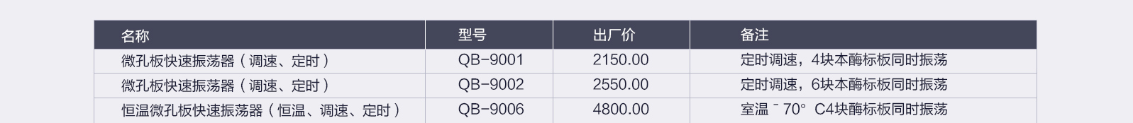  欧莱博恒温摇床其林贝尔